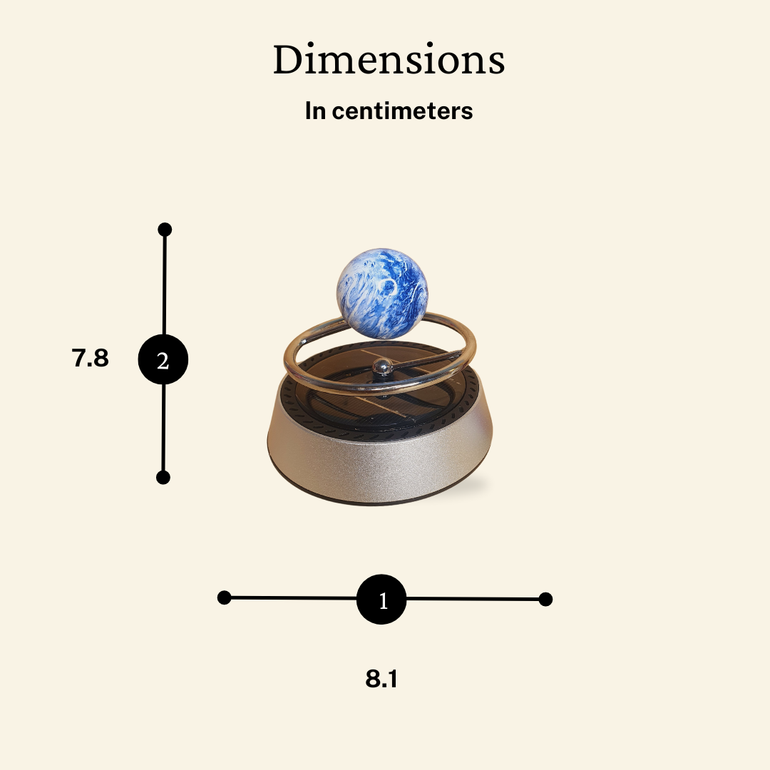 Solar Rotating Planet Car Freshener